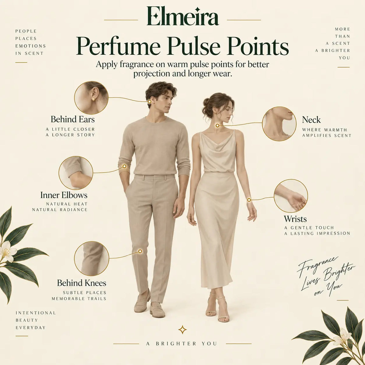Elmeira perfume pulse points guide — where to apply fragrance: neck, behind ears, inner elbows, wrists and behind knees