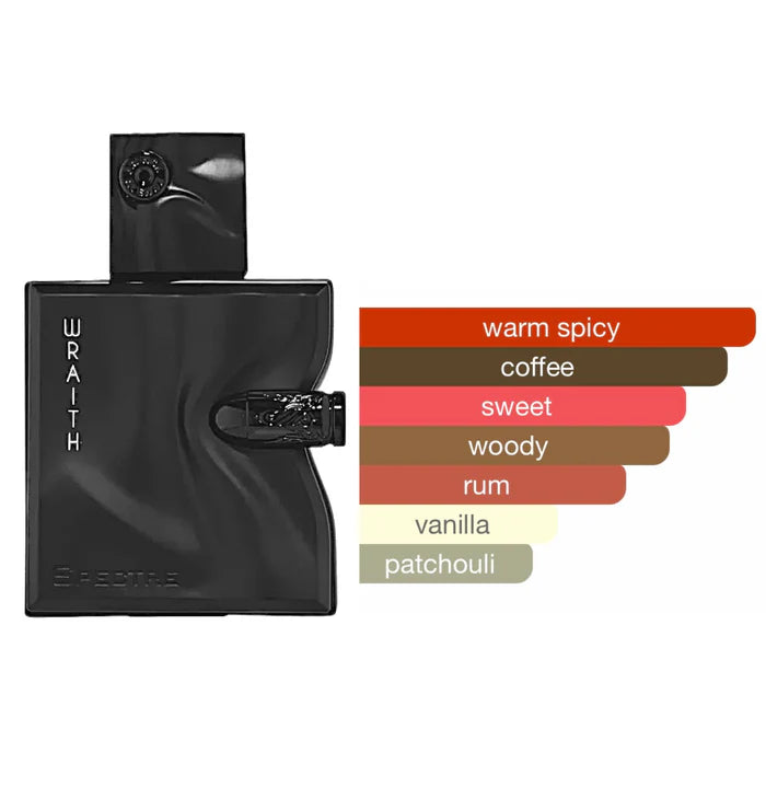 Black perfume bottle labeled 'Wraith' with a color swatch indicating scent notes on a white background.