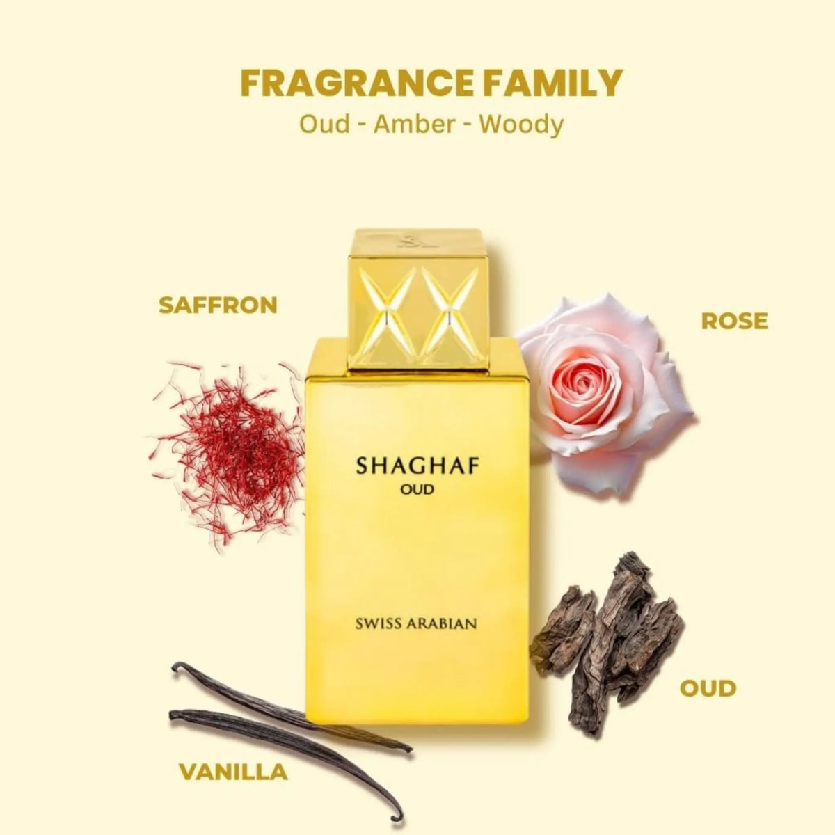 Shaghaf Oud perfume bottle with saffron, rose, vanilla, and oud on a light yellow background