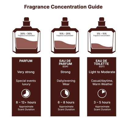 Lattafa Khamrah Dukhan perfume spray bottle detail