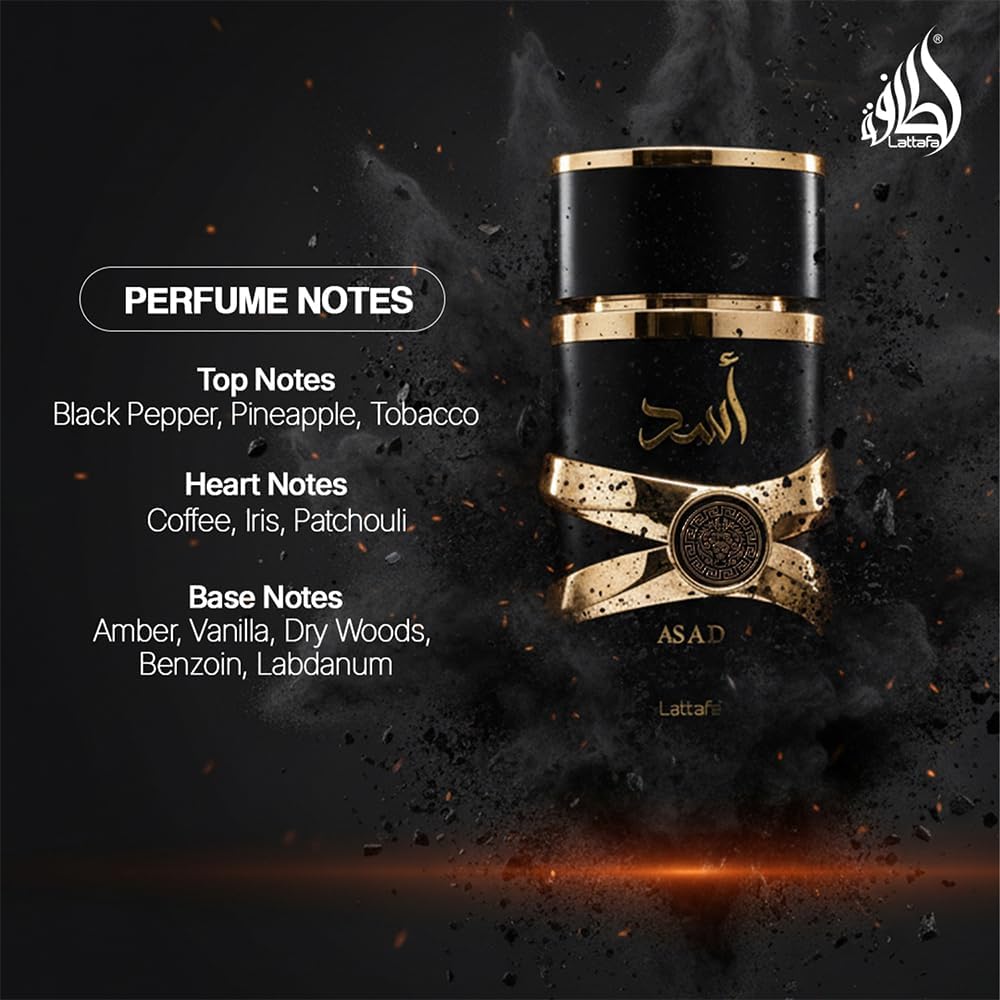 Perfume bottle with detailed notes on a dark background
